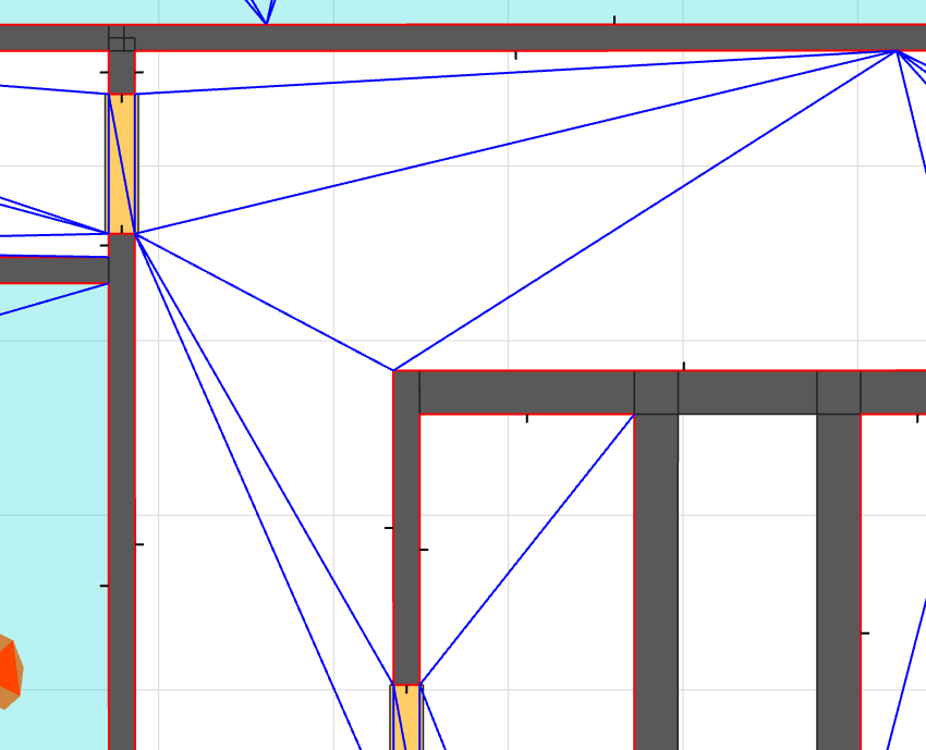 Fragment of the navigation graph