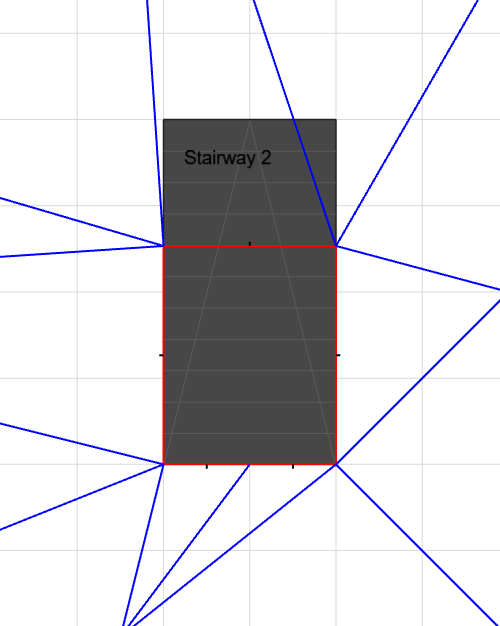 &ldquo;Virtual&rdquo; obstruction at the Lower Edge of the Stairs