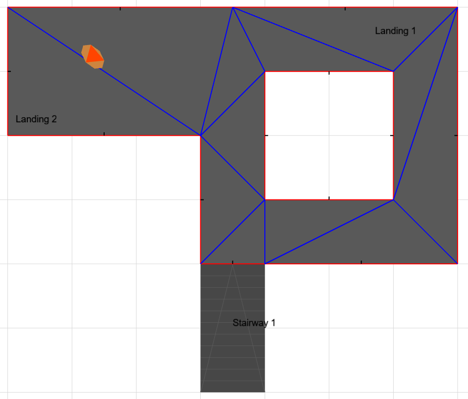 Area of multiple adjacent landings