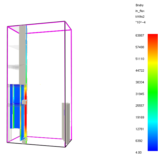 An Example of How the Fire Spread in The Building (Heat Flux Dynamics)