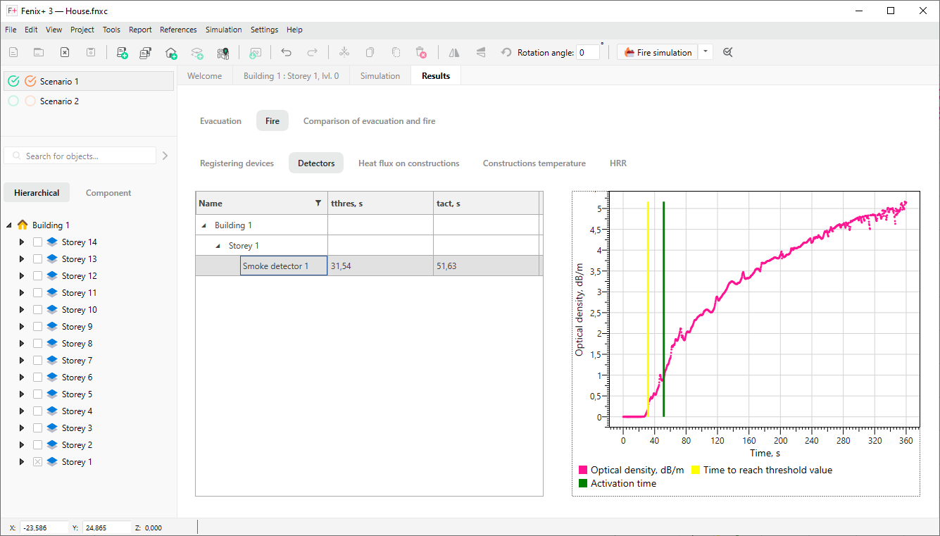 Fire Dynamics Simulation Results Tab, Detectors sub-tab