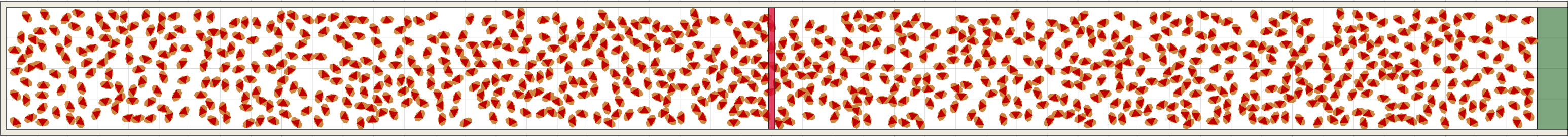 (i) Flow density 0,4 m²⁄m²