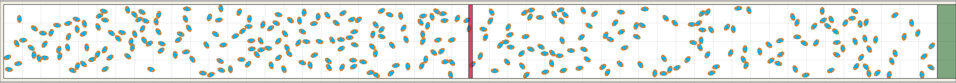 (d) Flow density 0,15 m²⁄m²