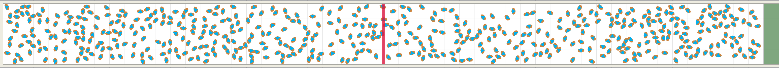 (f) Flow density 0,25 m²⁄m²