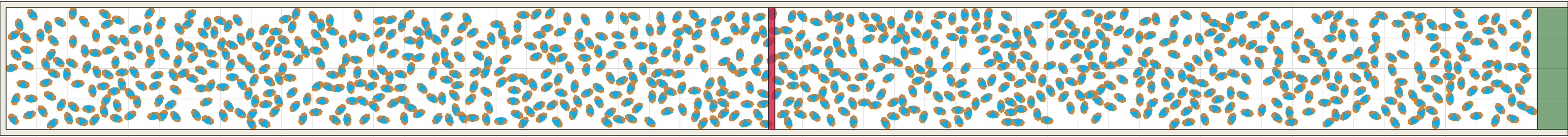 (i) Flow density 0,4 m²⁄m²