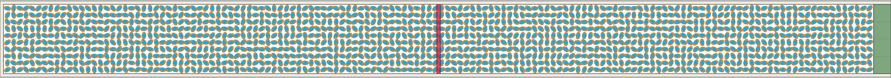 (m) Flow density 0,7 m²⁄m²