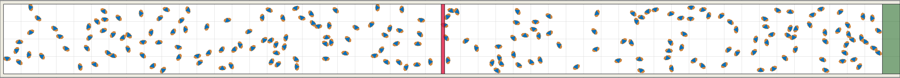 (c) Flow density 0,1 m²⁄m²