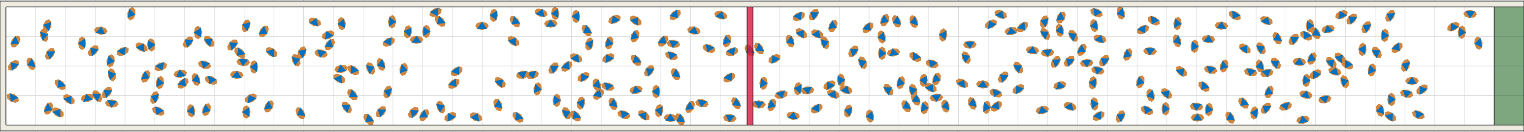 (d) Flow density 0,15 m²⁄m²