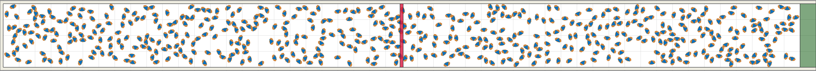 (f) Flow density 0,25 m²⁄m²