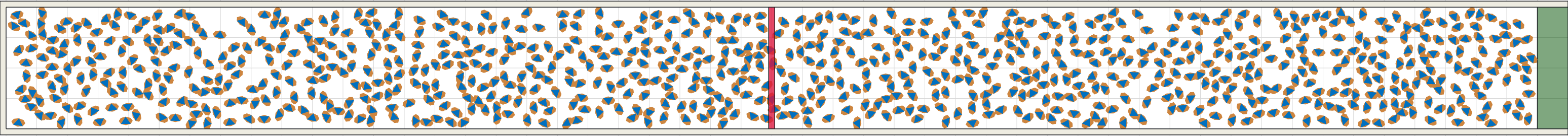 (i) Flow density 0,4 m²⁄m²