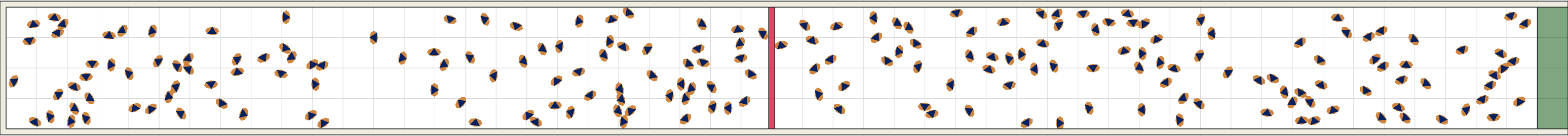 (c) Flow density 0,1 m²⁄m²