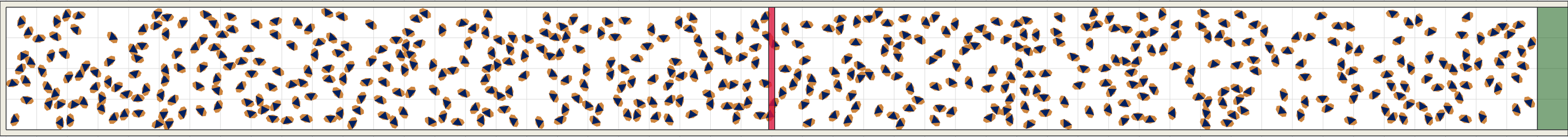 (f) Flow density 0,25 m²⁄m²