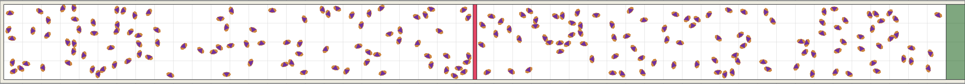 (c) Flow density 0,1 m²⁄m²