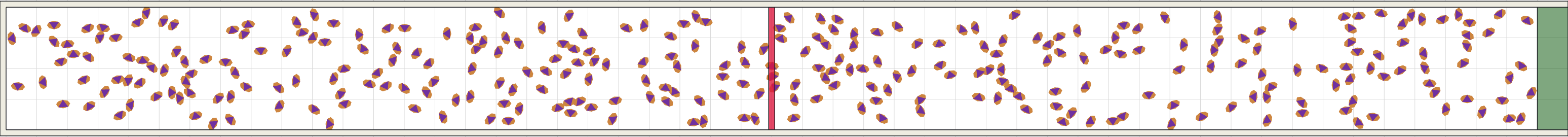 (d) Flow density 0,15 m²⁄m²