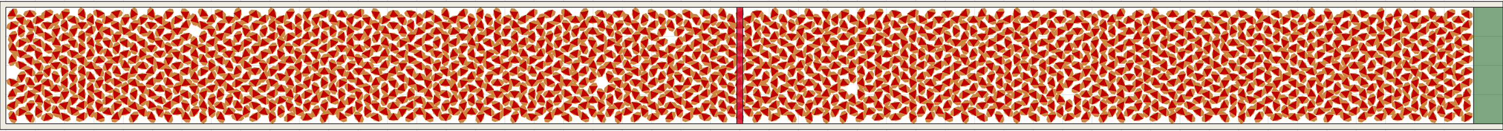 (n) Flow density 0,8 m²⁄m²