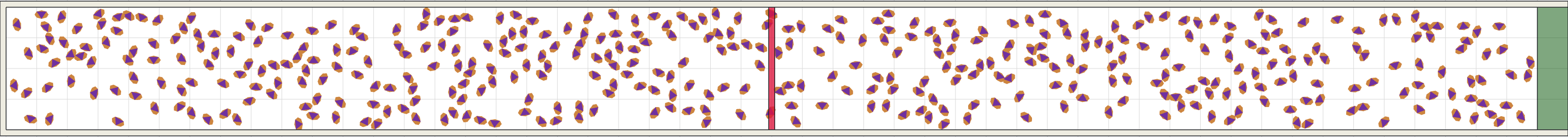(e) Flow density 0,20 m²⁄m²
