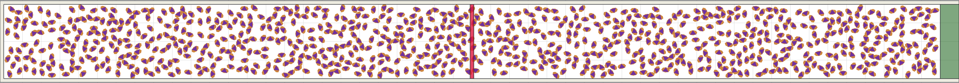 (i) Flow density 0,4 m²⁄m²