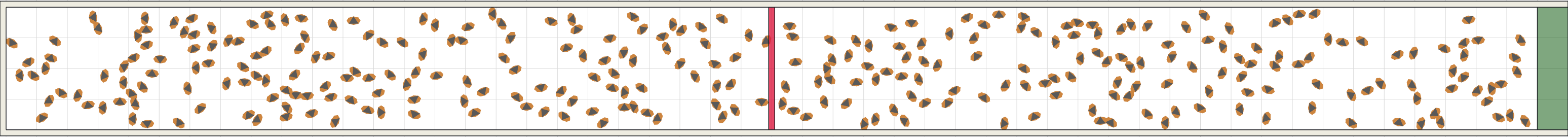 (d) Flow density 0,15 m²⁄m²