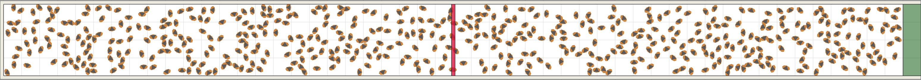 (f) Flow density 0,25 m²⁄m²