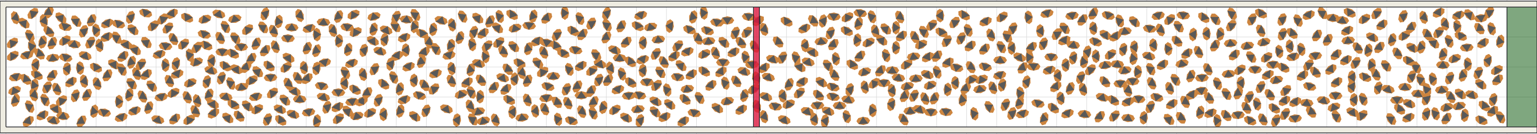 (i) Flow density 0,4 m²⁄m²