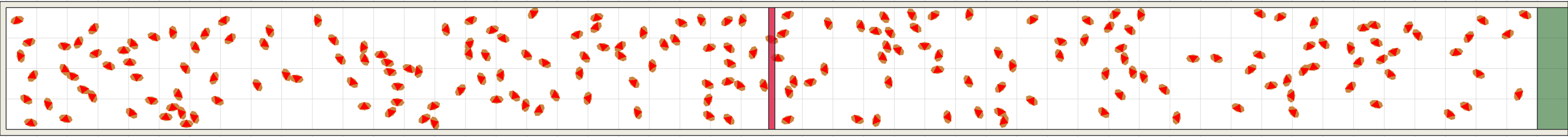 (c) Flow density 0,1 m²⁄m²