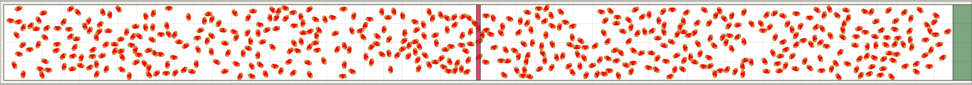 (f) Flow density 0,25 m²⁄m²