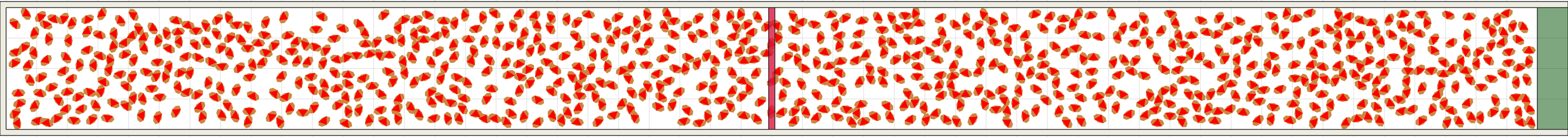 (i) Flow density 0,4 m²⁄m²