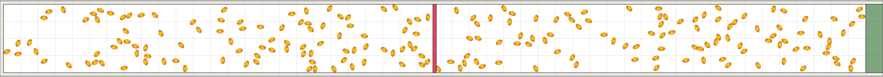 (c) Flow density 0,1 m²⁄m²