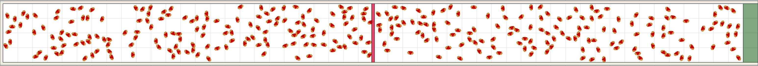 (d) Flow density 0,15 m²⁄m²