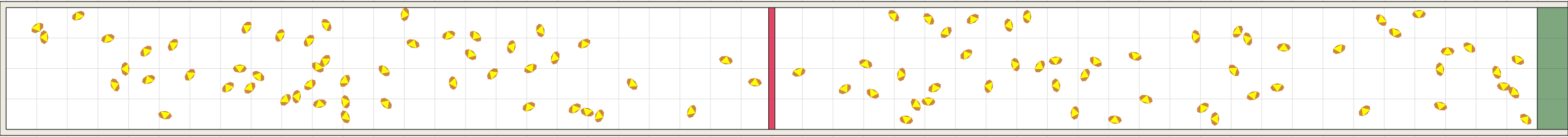 (b) Flow density 0,05 m²⁄m²