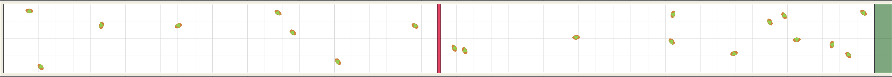 (a) Flow density 0,01 m²⁄m²