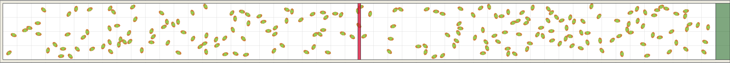 (c) Flow density 0,1 m²⁄m²