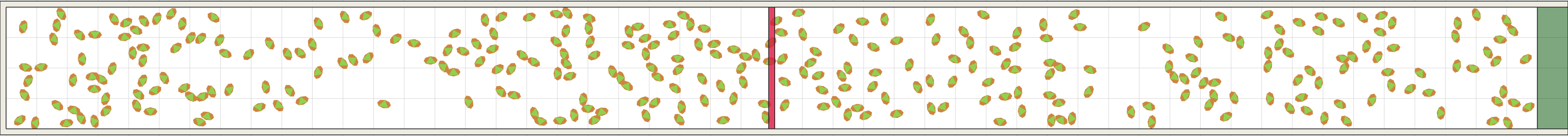 (d) Flow density 0,15 m²⁄m²