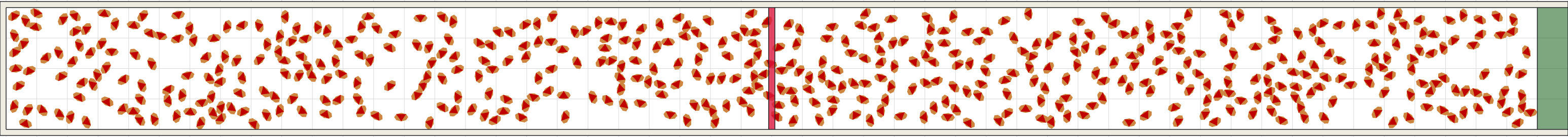 (f) Flow density 0,25 m²⁄m²
