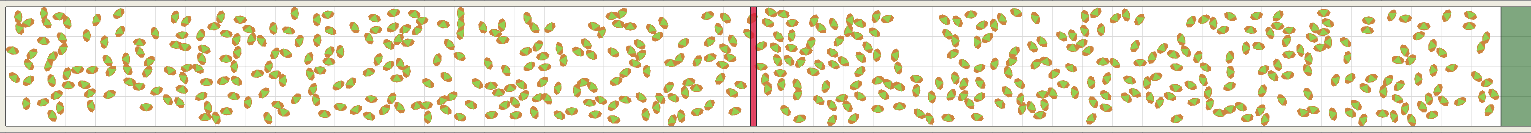 (f) Flow density 0,25 m²⁄m²