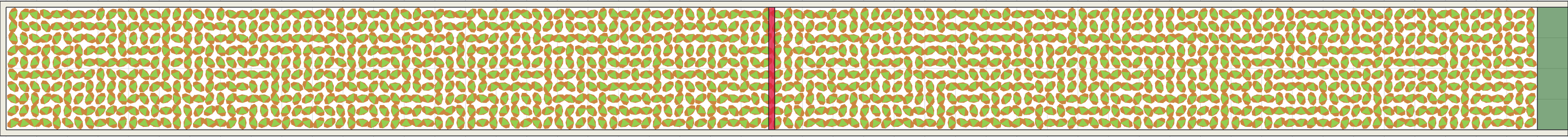 (m) Flow density 0,7 m²⁄m²