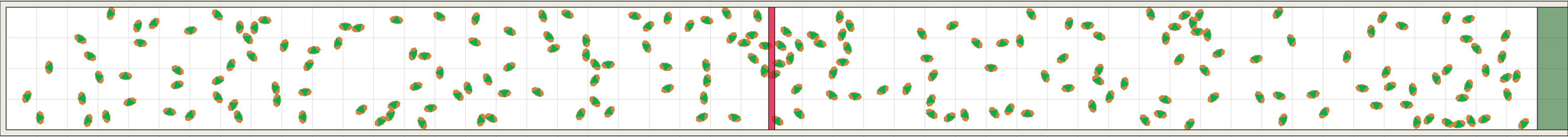 (c) Flow density 0,1 m²⁄m²