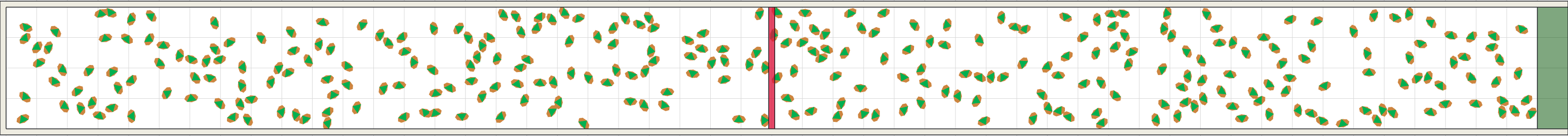(d) Flow density 0,15 m²⁄m²