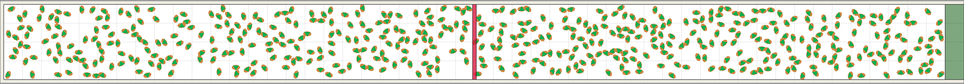 (f) Flow density 0,25 m²⁄m²