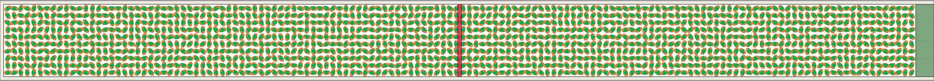 (m) Flow density 0,7 m²⁄m²