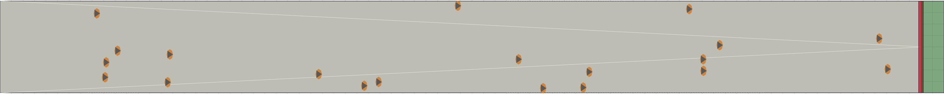 (a) Flow density 0,01 m²⁄m²