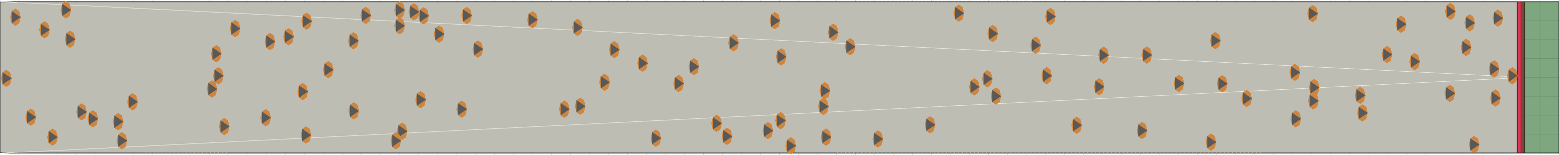 (b) Flow density 0,05 m²⁄m²
