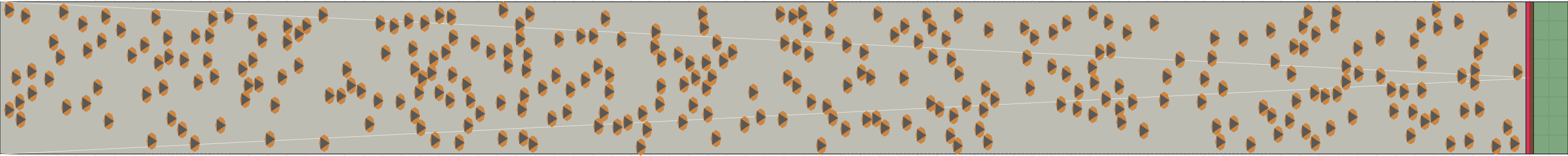 (d) Flow density 0,15 m²⁄m²