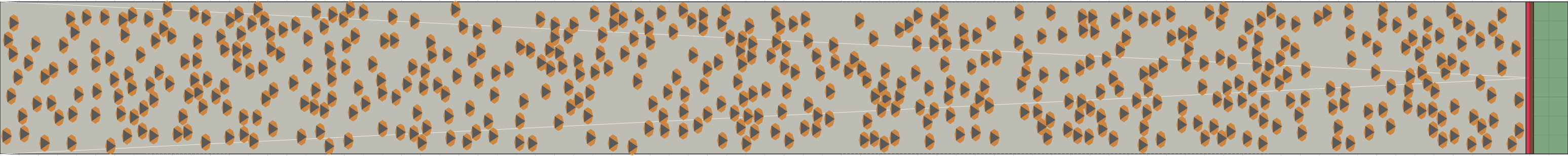 (f) Flow density 0,25 m²⁄m²