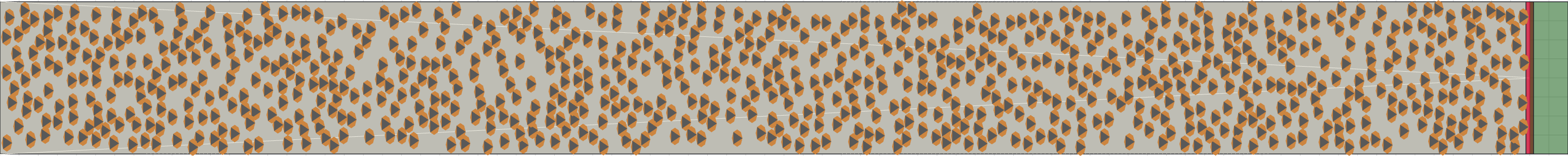 (i) Flow density 0,4 m²⁄m²