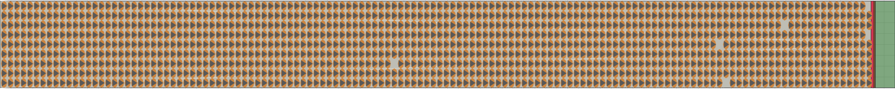 (l) Flow density 0,6 m²⁄m²