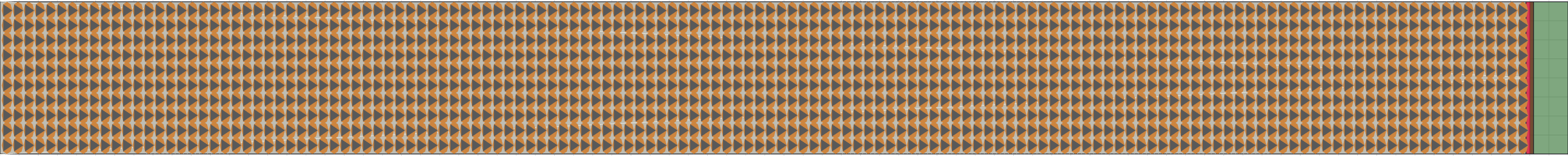 (m) Flow density 0,7 m²⁄m²
