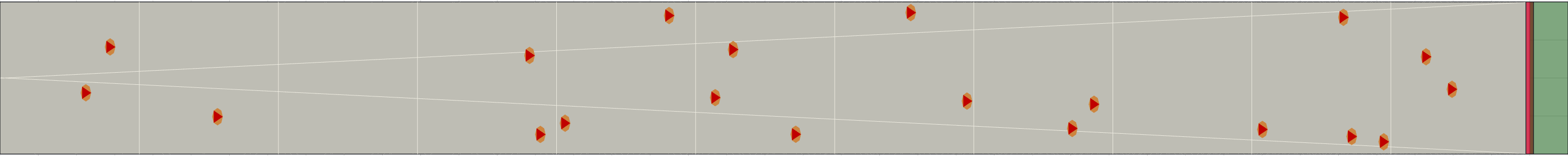 (a) Flow density 0,01 m²⁄m²