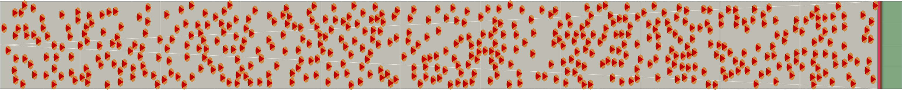 (f) Flow density 0,25 m²⁄m²