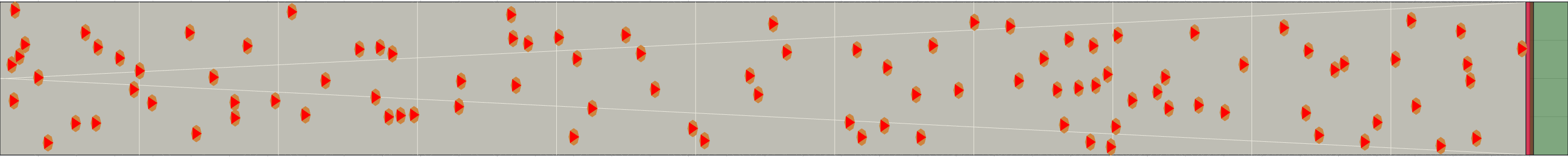 (b) Flow density 0,05 m²⁄m²